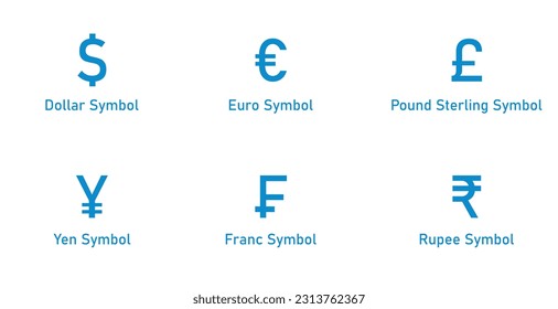 Currency Symbol. Dollar, Euro, Pound sterling, Yen, Franc and Rupee symbol. Vector illustration isolated on white background.