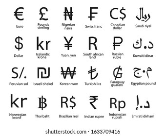 Currency symbol, icon set. Vector illustration, flat design.