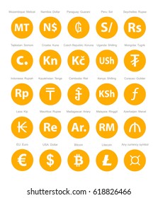 currency symbol set