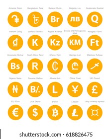 currency symbol set