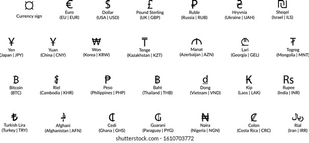 Currency symbol set with detailed description. Most popular currency signs in the World on white background. Isolated. Euro, Dollar, Pound Sterling, Ruble, Hryvnia, Shekel, Yen, Yuan, Won, Tenge Manat