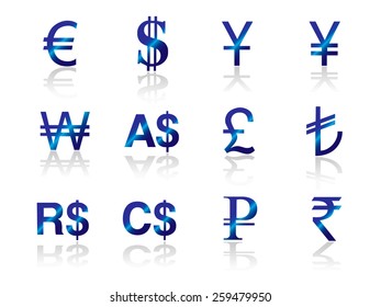 Currency symbols