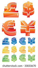 Currency symbols