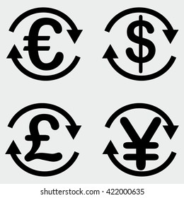 Currency Symbols