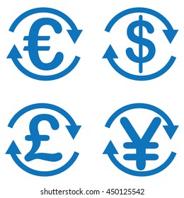 Currency Symbols