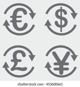 Currency Symbols
