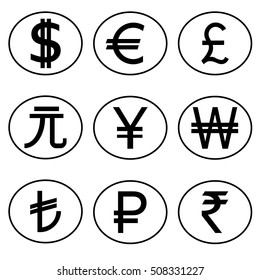 Currency Symbols