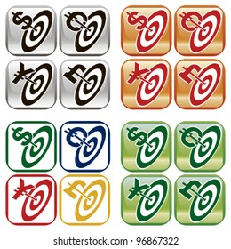 currency symbols hitting the target