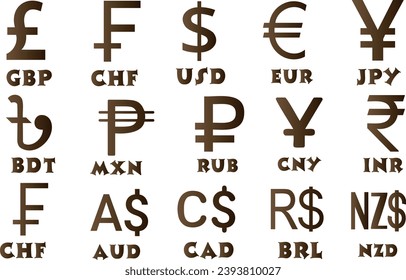 Currency symbols vector illustration, Featuring global currencies: USD, EUR, JPY, GBP, CHF, CNY, INR, BDT, RUB, MXN, AUD, CAD, BRL, NZD. Ideal for finance, forex trading, global market, business