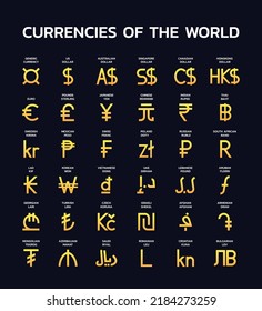 Currency Symbols of the World, Gold Gradient, Vector Icon Set