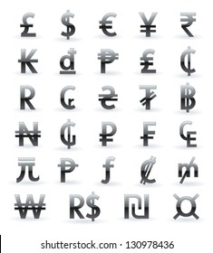 Currency symbols of the world isolated on white