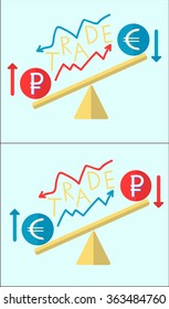 currency trade quotation of price euro and ruble concept