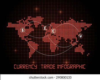 Currency trade in the world infographic template