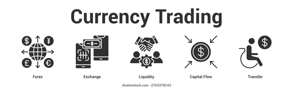 Currency Trading web banner icon set vector illustration concept for business with icon of Forex, Exchange, Liquidity, Capi.