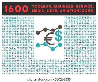 Currency Trends vector icon and 1600 other business, service tools, medical care, software toolbar, web interface pictograms. Style is bicolor flat symbols, grey and cyan colors, rounded angles, white
