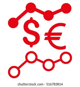 Currency Trends vector icon. Flat red symbol. Pictogram is isolated on a white background. Designed for web and software interfaces.