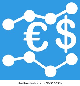 Currency Trends vector icon. Style is flat symbol, white color, rounded angles, blue background.