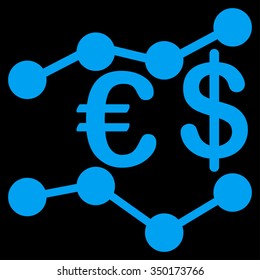 Currency Trends vector icon. Style is flat symbol, blue color, rounded angles, black background.