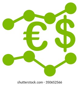 Currency Trends vector icon. Style is flat symbol, eco green color, rounded angles, white background.
