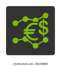 Currency Trends vector icon. This flat rounded square button uses eco green and gray colors and isolated on a white background.