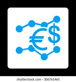Currency Trends vector icon. This flat rounded square button uses blue and white colors and isolated on a black background.