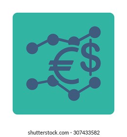 Currency Trends vector icon. This flat rounded square button uses cobalt and cyan colors and isolated on a white background.