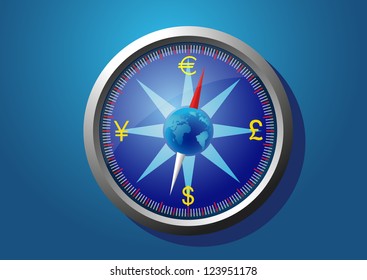 currency of the world on the compass