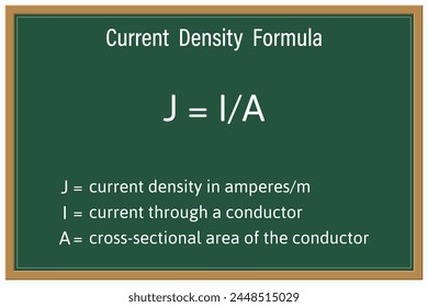 Current Density Formula on a green chalkboard. Education. Science. Formula. Vector illustration.