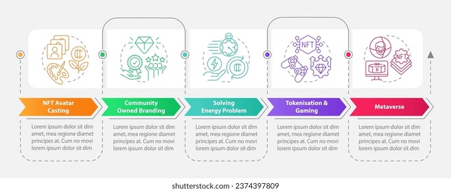 Current NFT trends rectangle infographic template. Marketing. Data visualization with 5 steps. Editable timeline info chart. Workflow layout with line icons. Myriad Pro-Bold, Regular fonts used