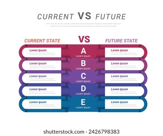 Current versus future infographic bar chart. Product choice service graph vector concept, business infographic concept for presentations, banner, workflow layout, comparison diagram. EPS Vector.