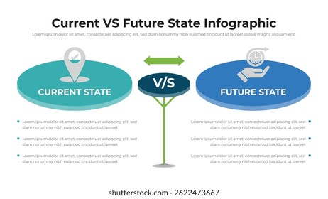 Current VS Future State infographic presentation layout.