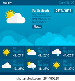 Current weather condition and meteorological forecast web text and symbol interface flat color concept vector illustration