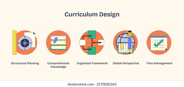 Curriculum Design with compass, books, and calendar icons symbolizing planning, knowledge, and time management. Neubrutalism style