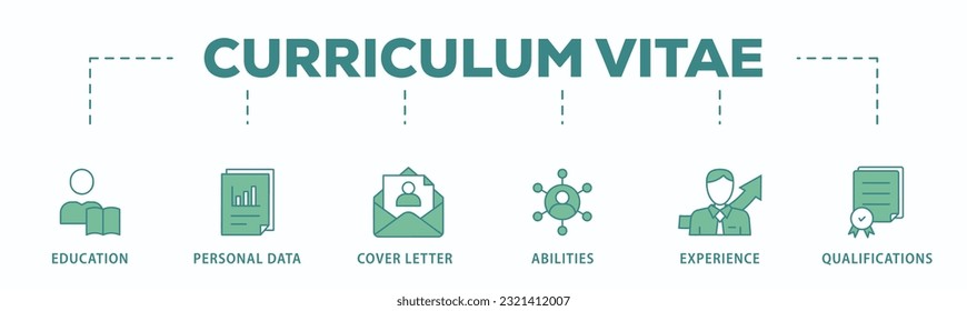 Curriculum vitae banner web icon vector illustration concept with icon of education, personal data, cover letter, abilities, experience and qualifications