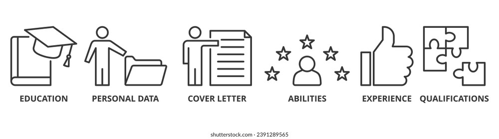 Curriculum vitae banner web icon vector illustration concept with icon of education, personal data, cover letter, abilities, experience and qualifications
