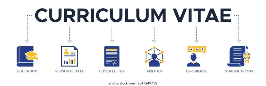 Curriculum vitae banner web icon vetor ilustração conceito com ícone de educação, dados pessoais, carta de apresentação, habilidades, experiência e qualificações