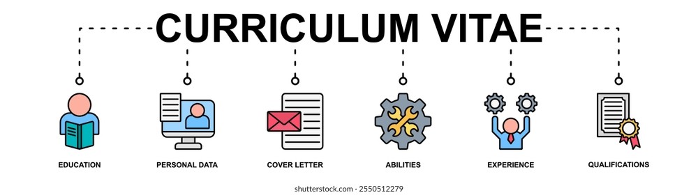 Curriculum Vitae banner web icon vetor ilustração conceito com ícone de educação, dados pessoais, carta de apresentação, habilidades, experiência, qualificações