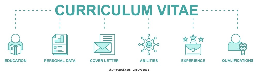 Curriculum Vitae banner web icon vetor ilustração conceito com ícone de educação, dados pessoais, carta de apresentação, habilidades, experiência, qualificações