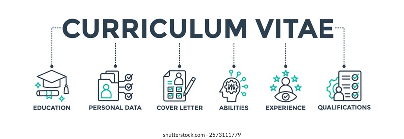 Curriculum vitae banner web icon concept for cover letter and career management