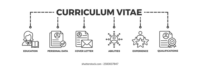 curriculum vitae, business, template, document, work, creative icon set. Outline icons collection. Simple vector illustration	