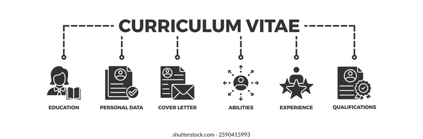 curriculum vitae, business, template, document, work, creative icon set. Outline icons collection. Simple vector illustration	