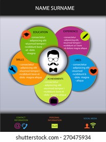 Curriculum vitae creative template. CV/ Resume colorful design.
