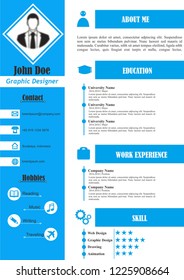 Curriculum vitae (CV) simple design