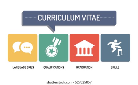 CURRICULUM VITAE - ICON SET