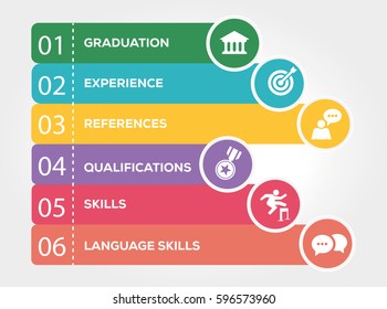 Curriculum Vitae Infographic Concept