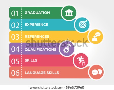 Curriculum Vitae Infographic Concept