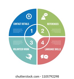 Curriculum Vitae Infographic Icon Set