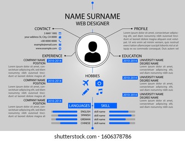 Curriculum Vitae for job application. Resume template. Editable layers. A4 size. Vector background. Modern style.