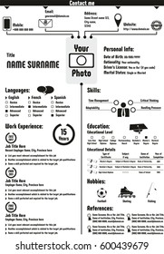 curriculum vitae resume template