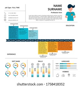 Curriculum vitae resume template. Flat design.